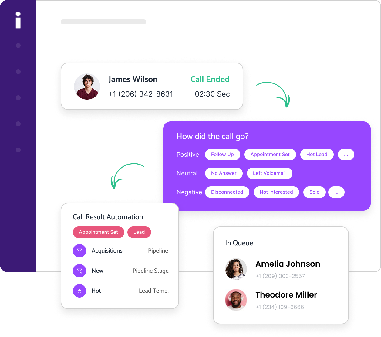 Call result automations